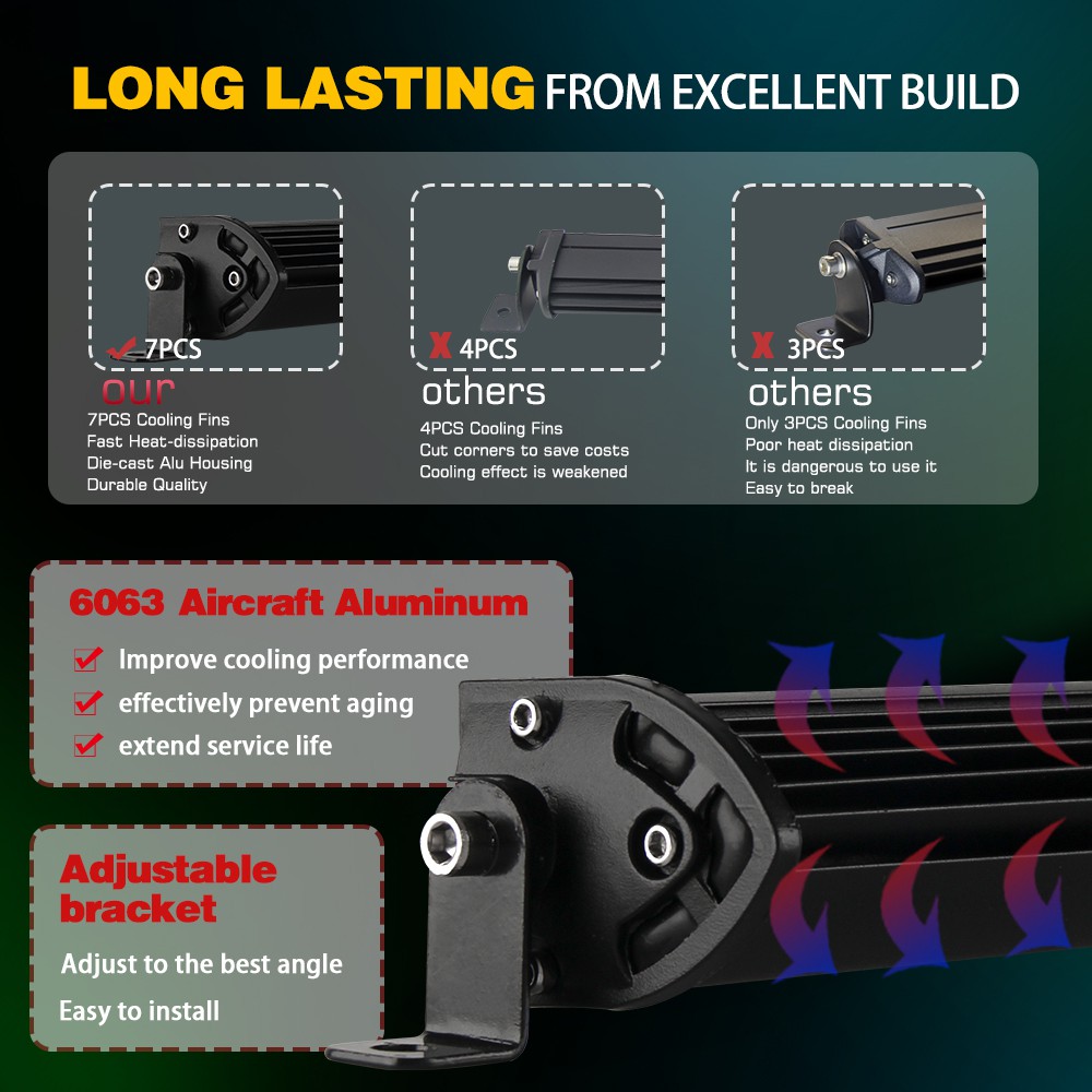 UNI-SHINE Thanh đèn LED 60W /120W/180W 7inch 14inch 20inch cho tàu thuyền xe hơi chất lượng cao