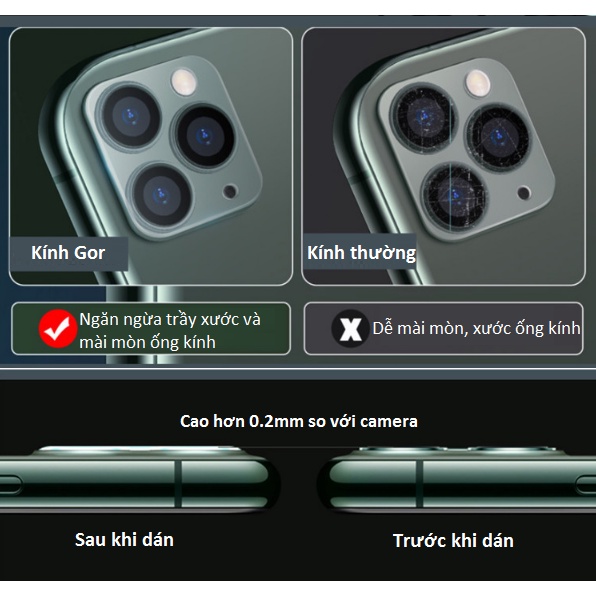 Kính Cường Lực Camera Gor IPhone 11 ProMax/ 11Pro /11 / 12 Pro Max/ 12 Pro/ 12/ 13 Pro/ 13 ProMax/ 13 Pro - Hãng GOR