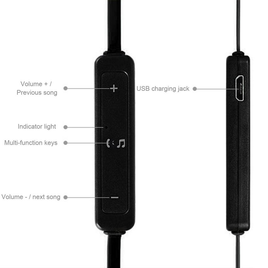 Tai Nghe Nhét Tai Thể Thao Chống Mồ Hôi 56s Kèm Mic