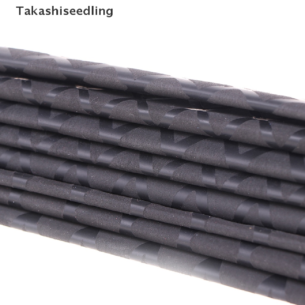 Ống Co Nhiệt 1M 18-40mm Chất Lượng Cao