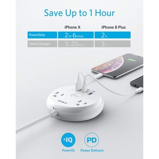 Ổ cắm anker powerstrip pad - type c pd 30w - 2 usb a