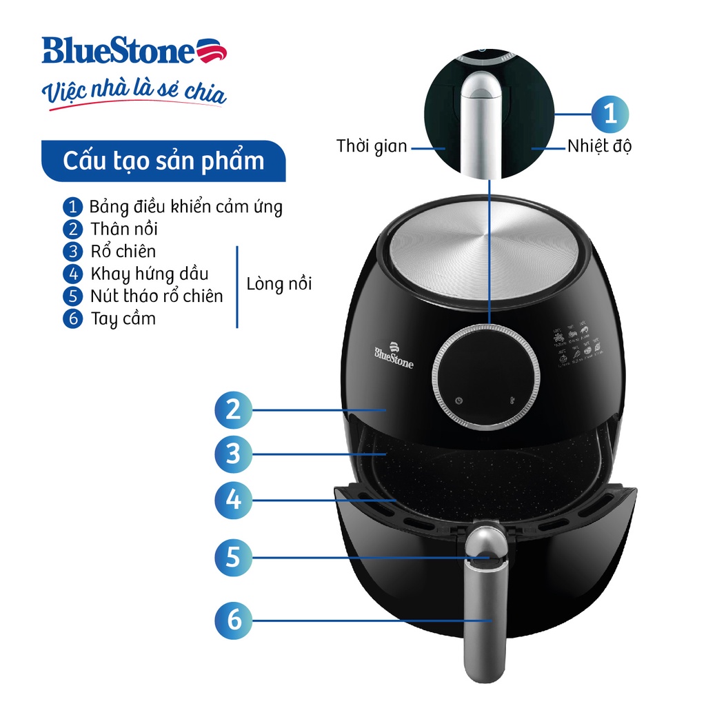 Nồi chiên không dầu điện tử 5.5L BlueStone AFB-5873