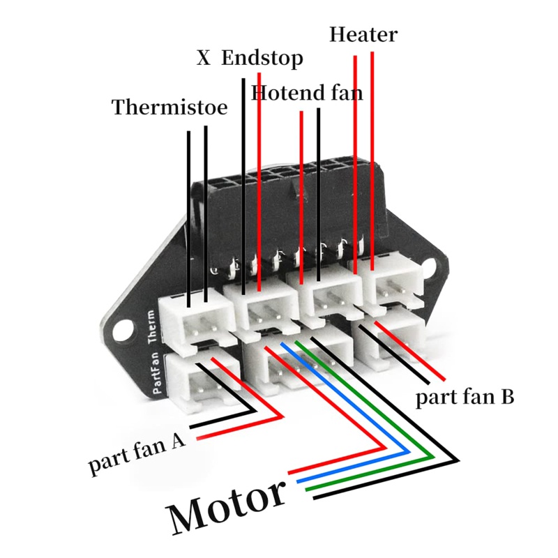 Bộ Bo Mạch Chuyển Đổi PCB YXA VORON V0.1 Cho Đầu + Cặp Khung