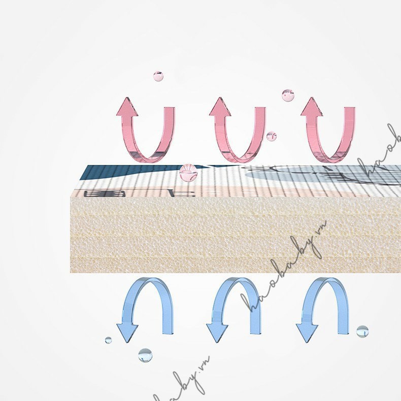 Thảm  Chơi cho bé Umoo xốp XPE - Dày 1,5cm, Cuộn Tròn, Không Mùi, Không Thấm Nước