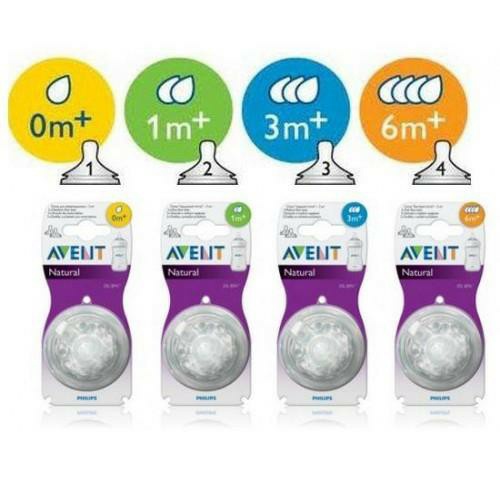 ‍‍‍NÚM Bình Sữa Philips Avent Nature Cổ Rộng Cho Bé‍‍‍CHÍNH HÃNG‍‍‍ TÁCH LẺ 1 NÚM