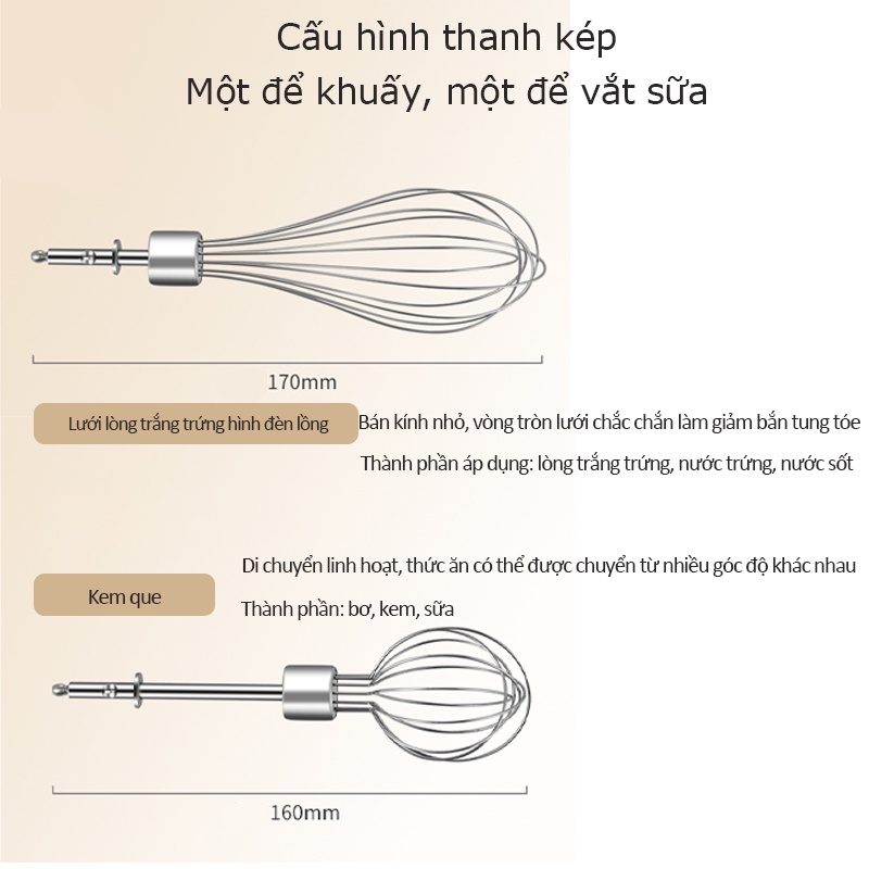 [Mã ELHA22 giảm 5% đơn 300K] Máy đánh trứng cầm tay Lotor 5 cấp độ, thiết lập 2 đầu đánh - Bảo hành 12 tháng