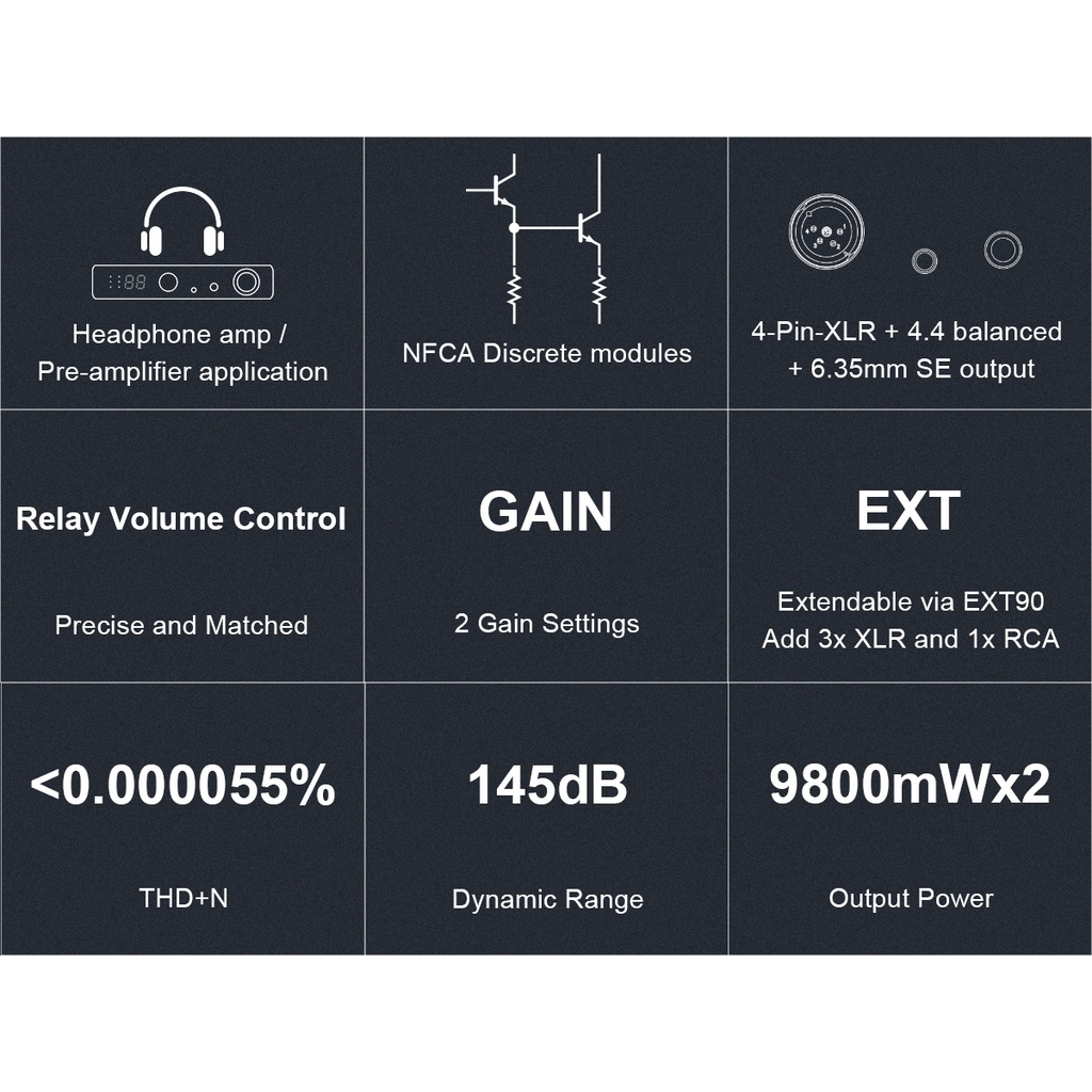Bộ Giải Mã Headphone Amp Topping A90 Discrete - Bảo Hành Chính Hãng 12 Tháng