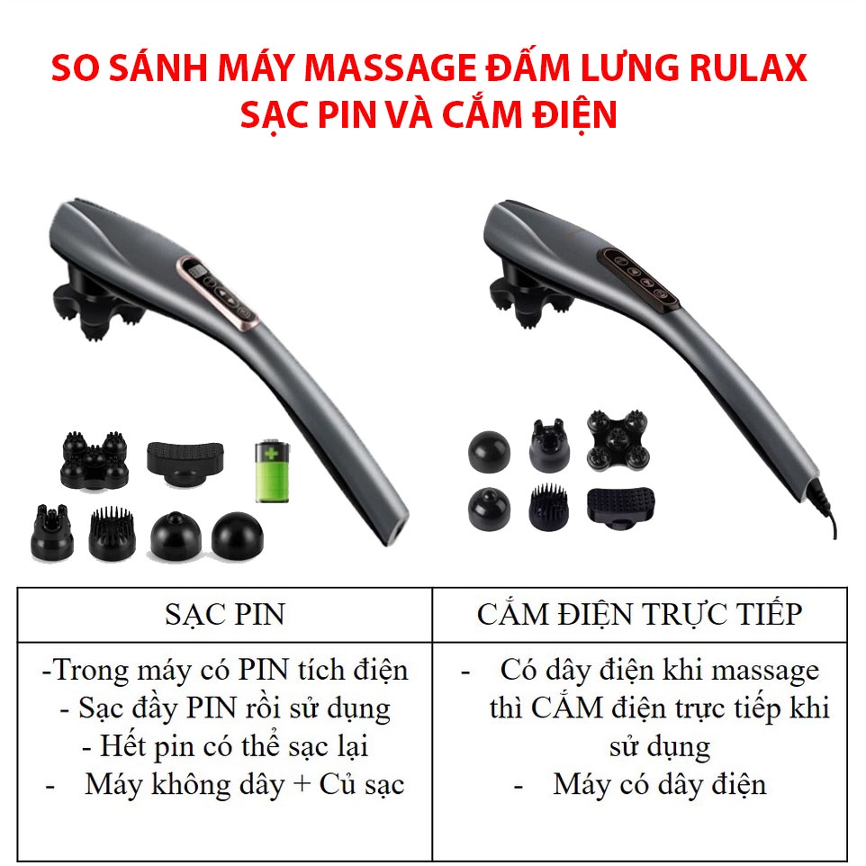 Máy Đấm Lưng Massage Cầm Tay Sạc Pin Không Dây 6 Đầu Phiên Bản Mới Nhất 2021