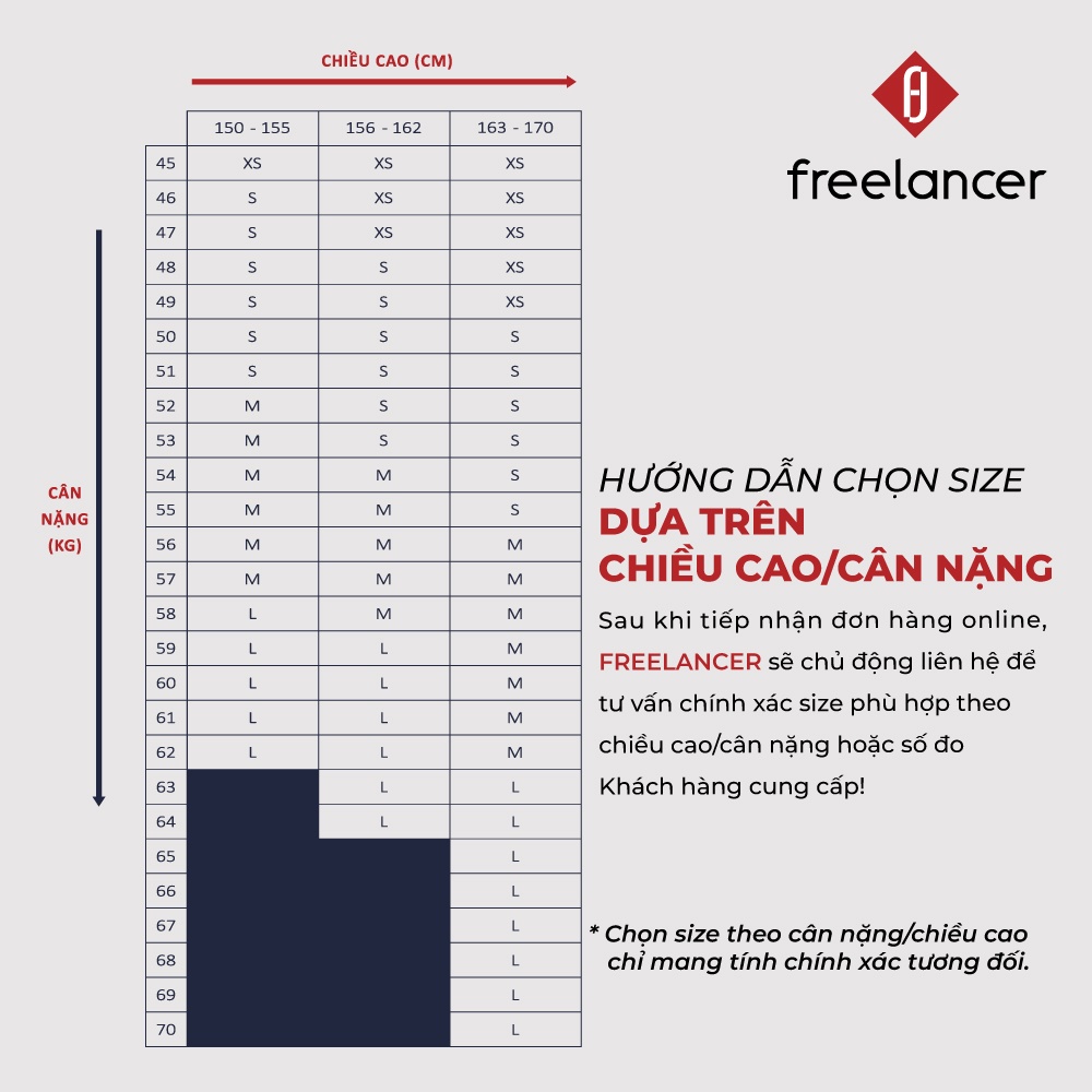 Đầm nữ dáng bút chì vạt chéo , thời thượng, trẻ trung, nữ tính Freelancer - FWDR22SS18C