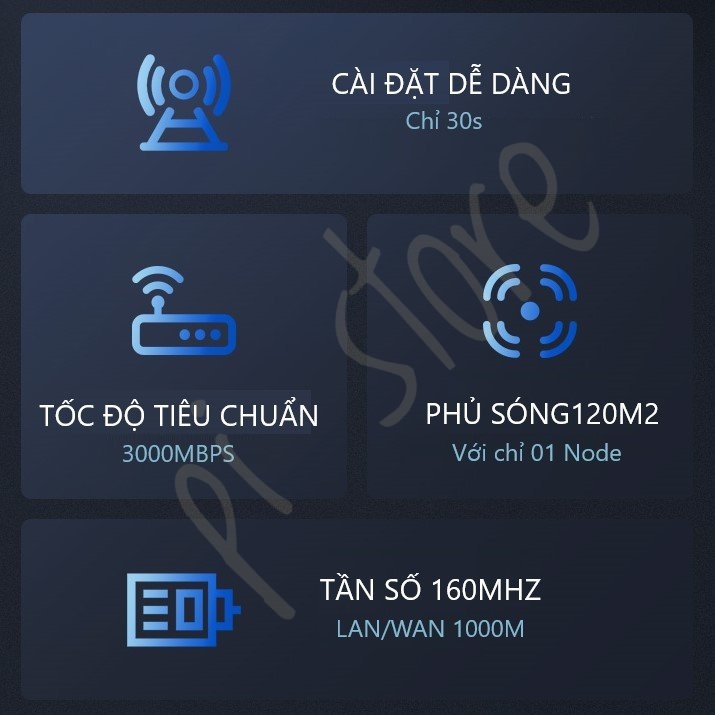 Bộ phát WIFI6 ZTE AX3000 phiên bản EASY MESH HAI BĂNG TẦN GIGABIT WAN/LAN