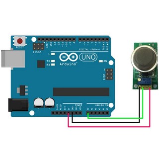 *linhkiendaiphu* Module Cảm biến chất lượng không khí MQ-135