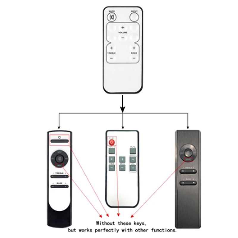 Điều Khiển Từ Xa Cho Microlab R7121 Solo 6c 7c 8c 9c R7121 Ra093