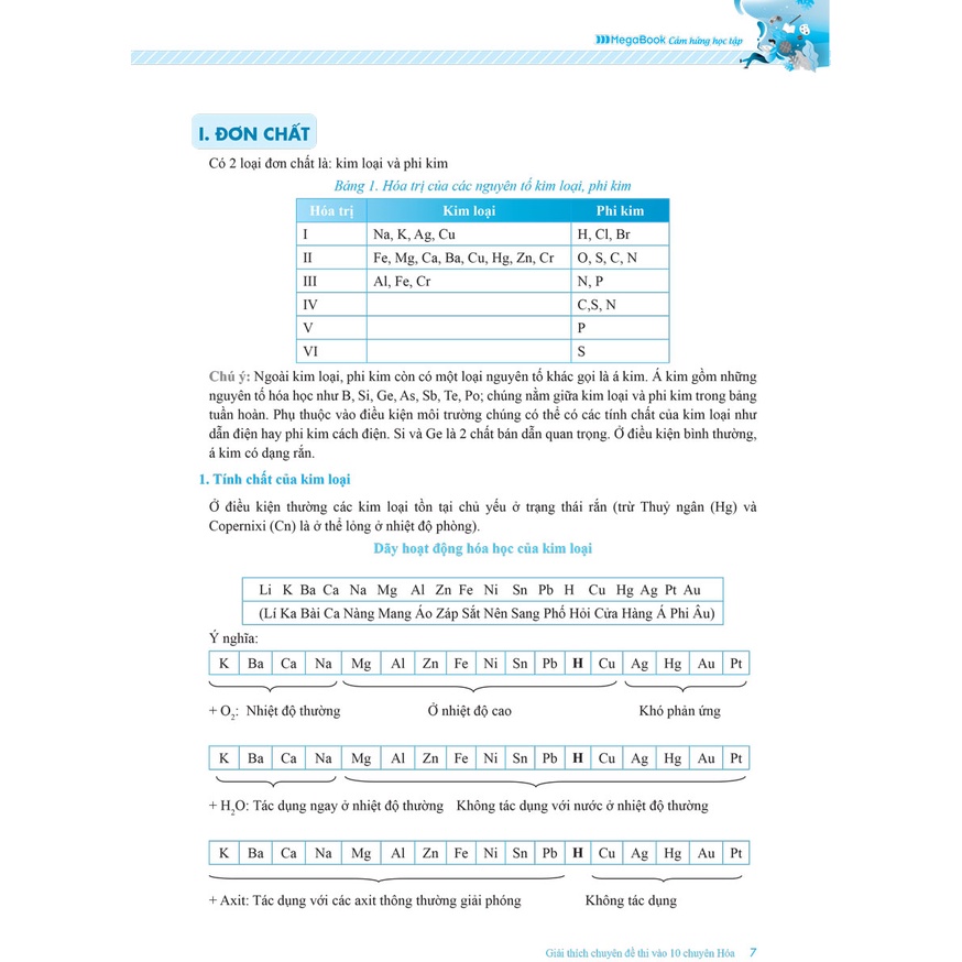 Sách - Giải Thích Chuyên Đề Thi Vào 10 Chuyên Hóa - Megabook