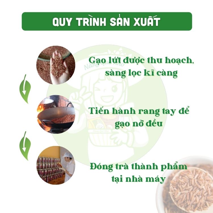 Trà Gạo Lứt Cô gái BHNONG, Trà Gạo Lứt Đậu Đen Rang Tay BH NONG Detox Thanh Lọc Cơ Thể Giảm Cân