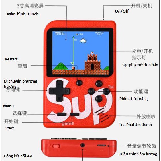 1903BC - Bộ đồ chơi