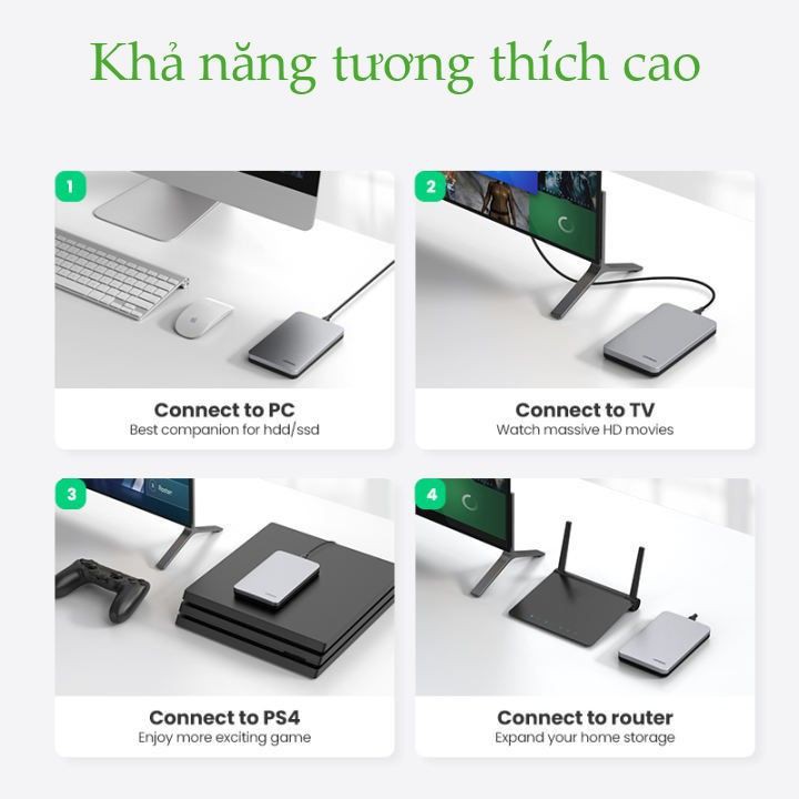 Hộp đựng ổ cứng 2.5 inch SSD, HDD hỗ trợ 6TB,chuẩn SATA UGREEN US221 vỏ nhựa ABS | BigBuy360 - bigbuy360.vn