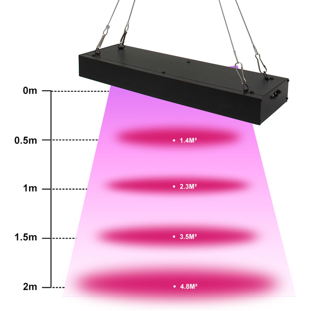 Đèn Led Trồng Cây 50w