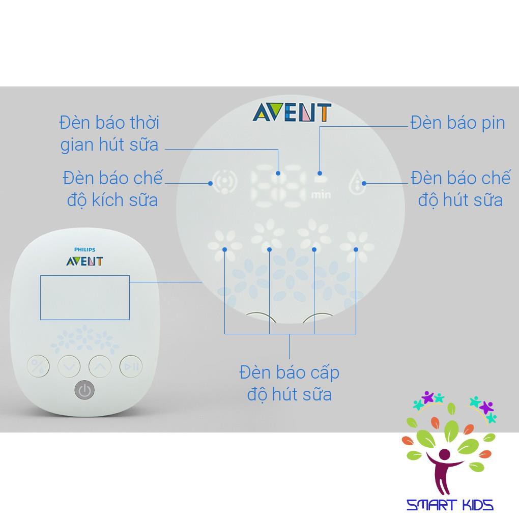 Máy hút sữa điện đôi Philips Avent Natural