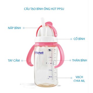 Bình ống hút PPSU Richell 200ml, 260ml, 320ml