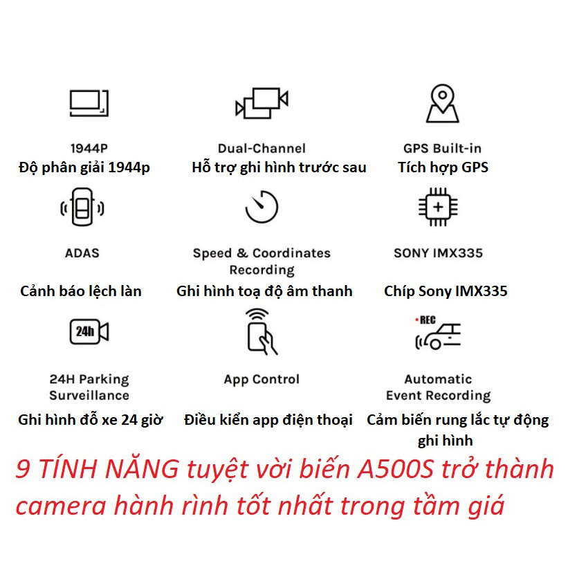 A500s Camera hành trình A500s 70mai có cổng cam lùi tích hợp GPS BH 12 tháng