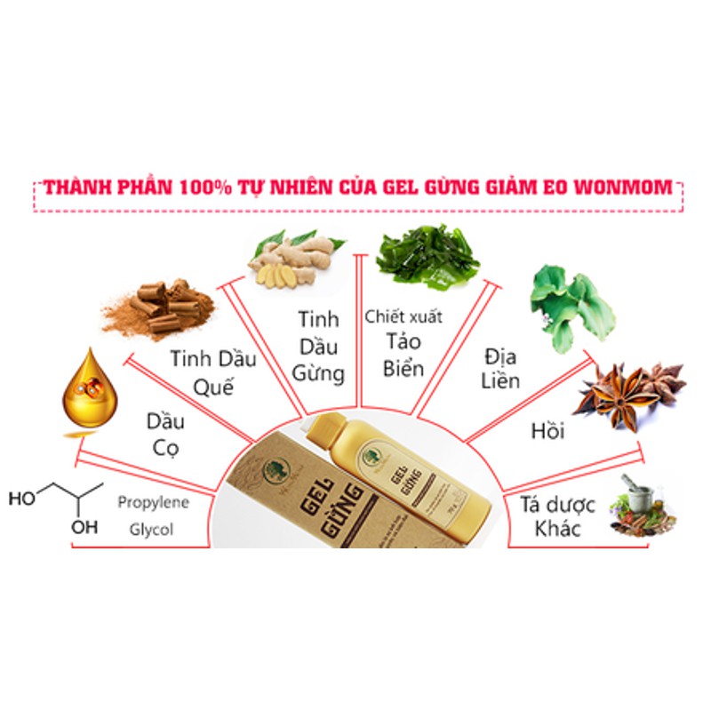 Gel gừng massage tan mỡ bụng lâu năm 70gr - WonMom (Việt Nam)