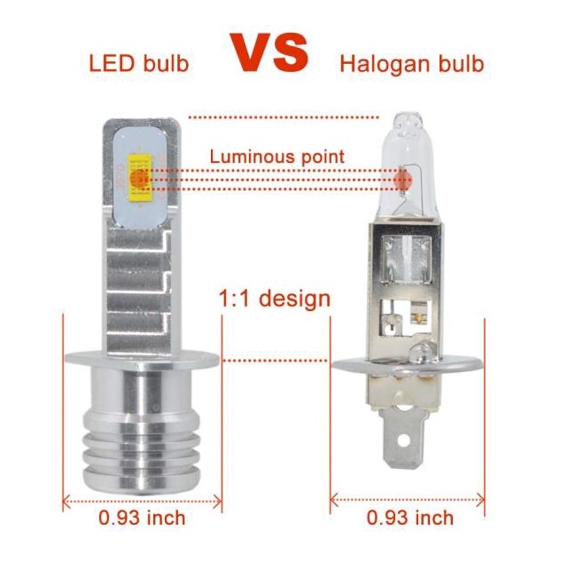 Bóng Đèn Pha Ô Tô Xe Máy Led Chân H1 Lắp Đèn Gầm Sương Mù Ô Tô 6000K Siêu Sáng Chip 3570 CPS Cao Cấp