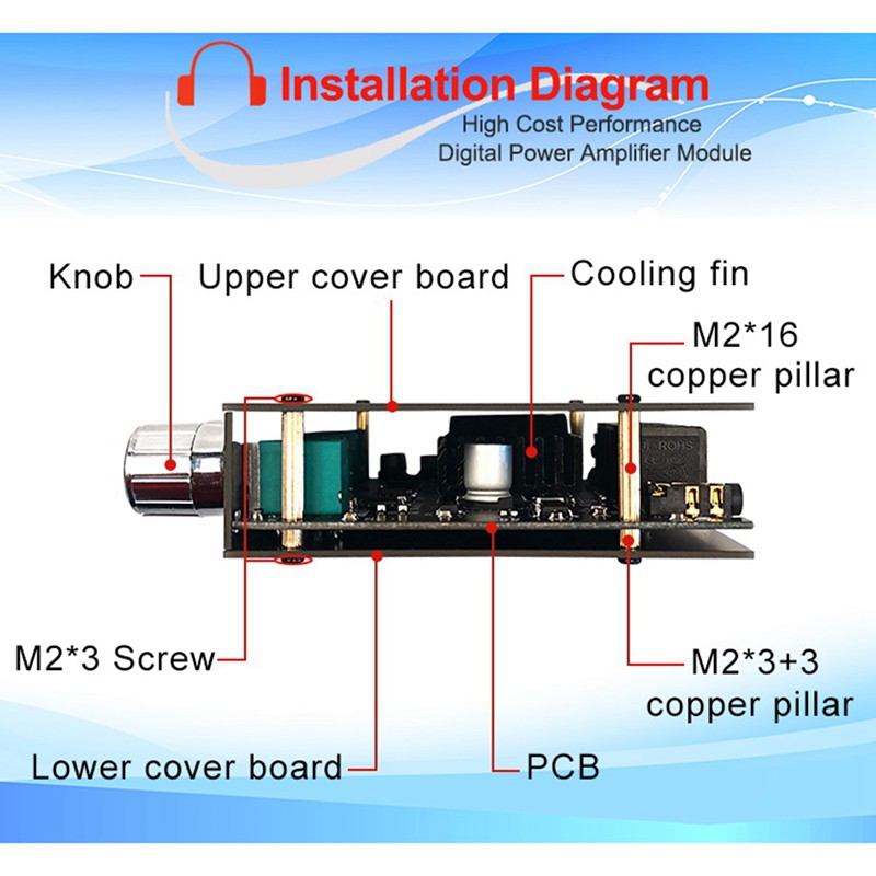 Bảng Mạch Khuếch Đại Âm Thanh Zk-Mt21 2.1 Kênh 50wx2 + 100w