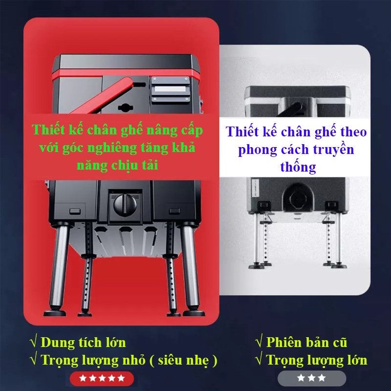 thùng câu đài 32 lít hãng MC hàng chính hãng y hình