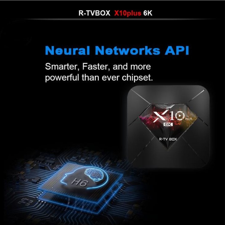 Android TV BOX RAM 4G, Bộ nhớ 32G, xem phim 6K, chơi game, hỗ trợ tính năng tìm kiếm bằng giọng nói mới nhất hiện nay