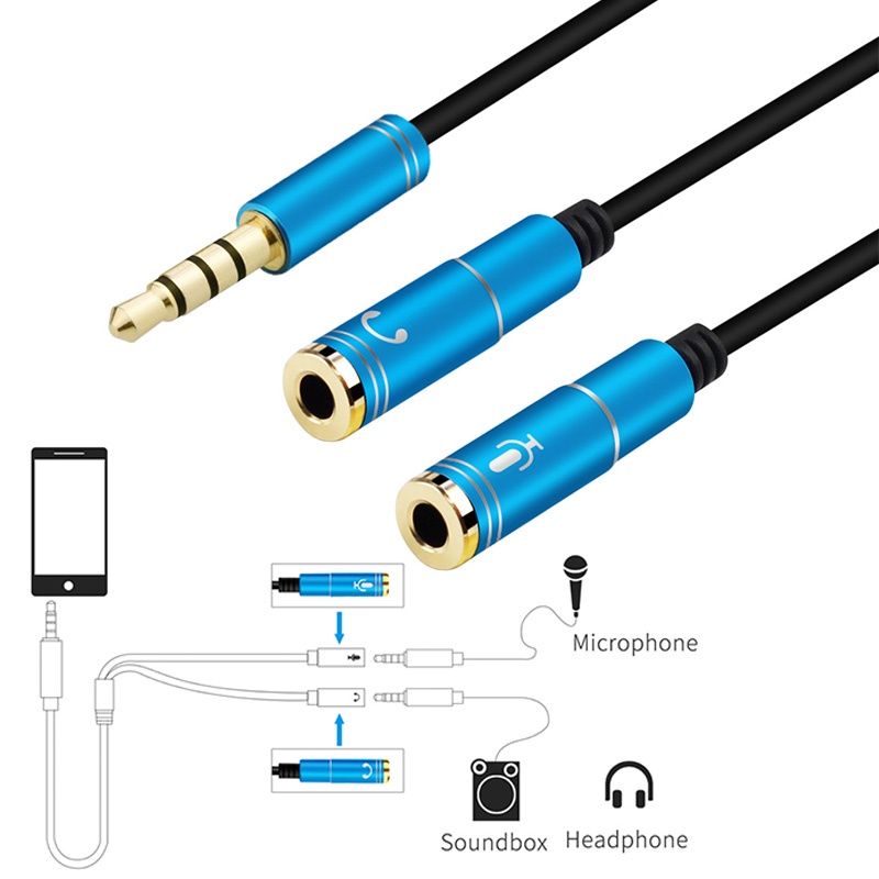 Dây cáp chuyển đổi âm thanh tai nghe máy tính 3.5mm kèm micro 2 ổ cắm sang giắc cắm