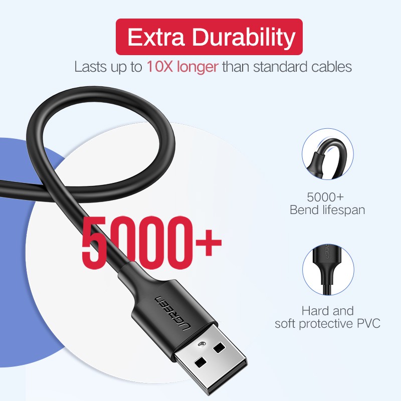 UGREEN Micro USB Cáp Sạc 3A 5V Hỗ Trợ Truyền Đồng Bộ Cho Huawei Xiaomi Samsung Nokia