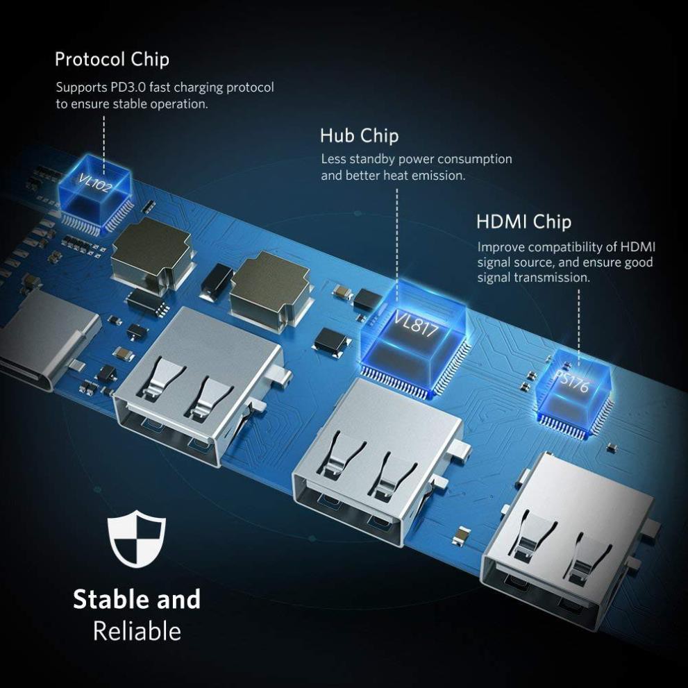 Cáp USB type-C sang HDMI/ Hub USB 3.0 Ugreen 50209