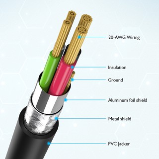 Dây cáp sạc Choetech Type C to Type C 0.5M (CC0001)