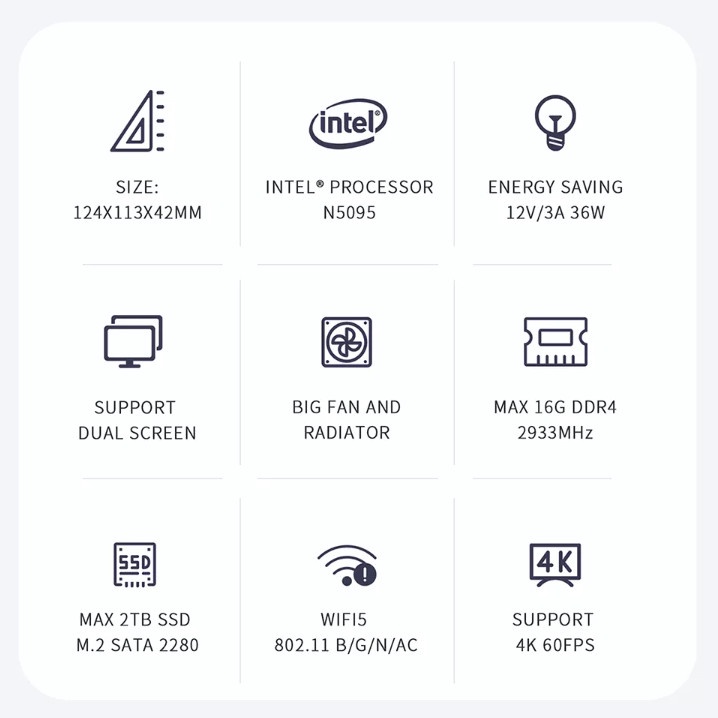 Beelink U59 Mini Pc Windows 11 Pro,8GB DDR4 256GB SSD Intel 11th Generation Processors N5095 4C 4T Up to 2.9Ghz