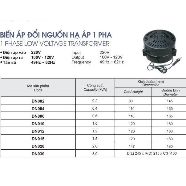 Biến áp tự ngẫu đổi nguồn Lioa, Đổi nguồn từ 220V sang 100V-120V dùng cho các loại máy Nhật,Mỹ