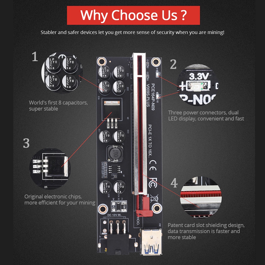Bảng Mạch Mở Rộng Ver009S Plus PCI-E 1x Sang 16x USB 3 0 PCI-E