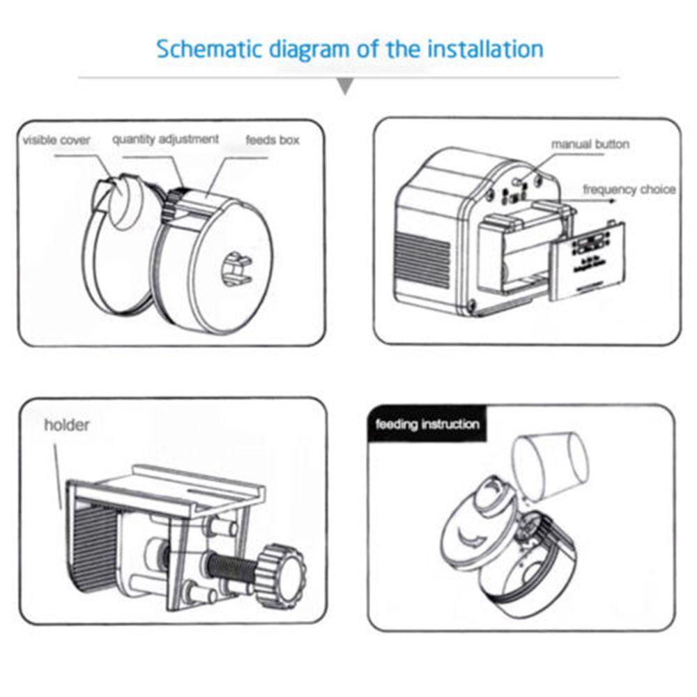 Máy Cho Cá Ăn Hẹn Giờ Điện Tử
