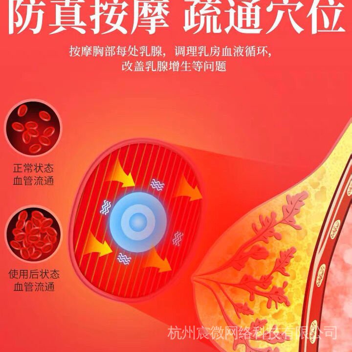 Máy Mát Xa Ngực Bằng Điện Tiện Dụng Cho Phụ Nữ Mang Thai | BigBuy360 - bigbuy360.vn