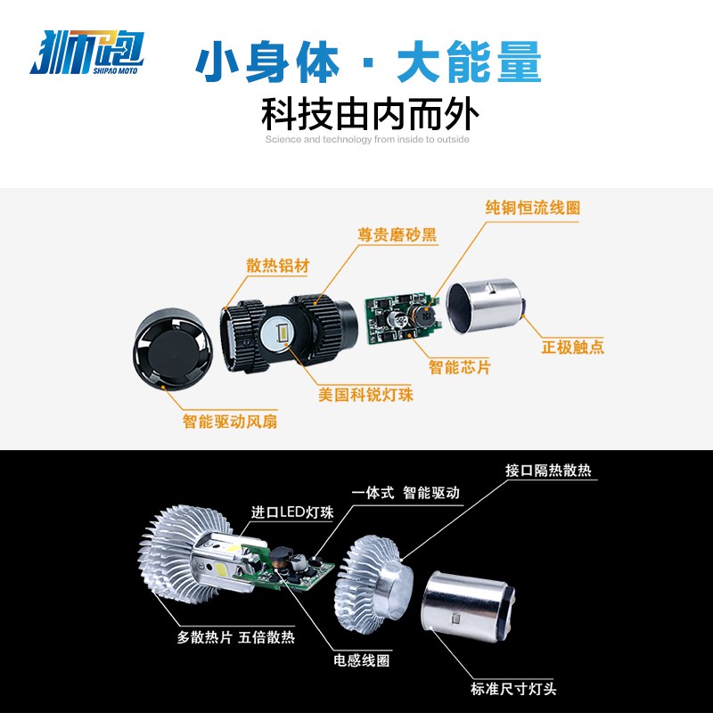 Đèn Pha Led Cho Xe Máy | BigBuy360 - bigbuy360.vn