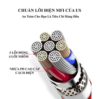 Cáp Sạc CAPARIES REDLine V2 Chuẩn MICRO-USB - Dài 1M - CPRREDV2