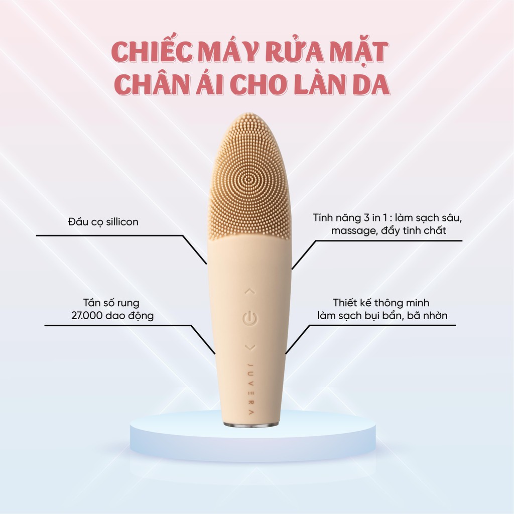 GIF Hướng dẫn sử dụng máy rửa mặt Juvera