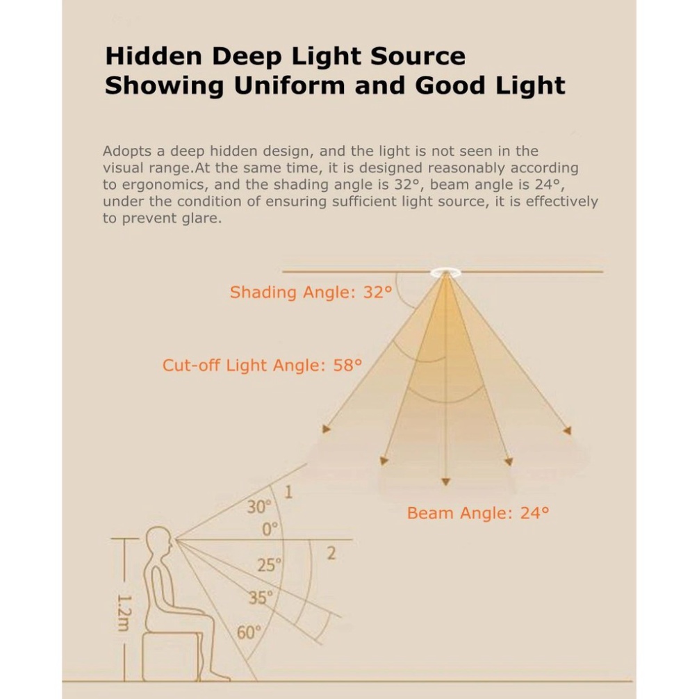 Đèn Downlight Âm Trần Yeelight M2 - Có thể điều chỉnh độ sáng, Công nghệ chống chói, Tương thích Apple HomeKit