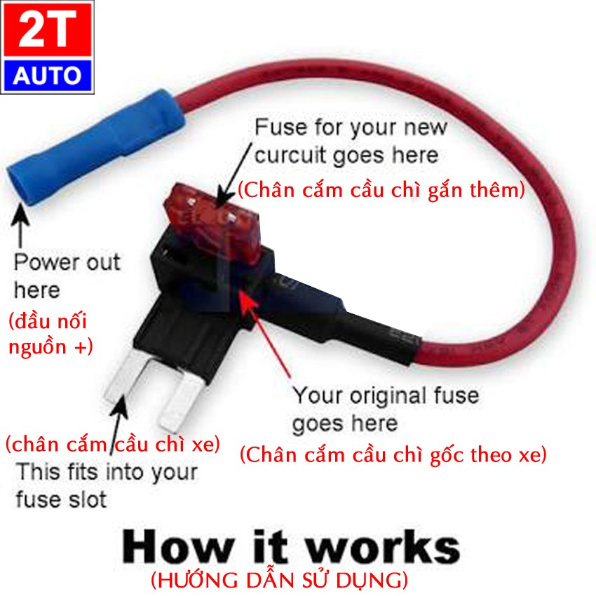 Dây câu/ nối cầu chì dùng cho ô tô, xe hơi (Car Fuse Adapter Tap, Fuse Holder/ Connector - Mini type). SKU: 135