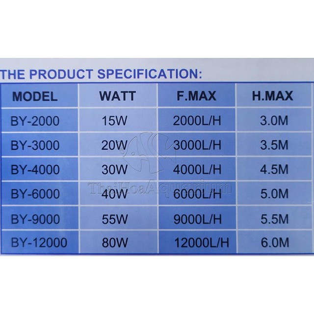 Máy bơm nước hồ cá tiết kiệm điện, siêu êm Baoyu BY -2000-3000-4000-6000-9000-12000