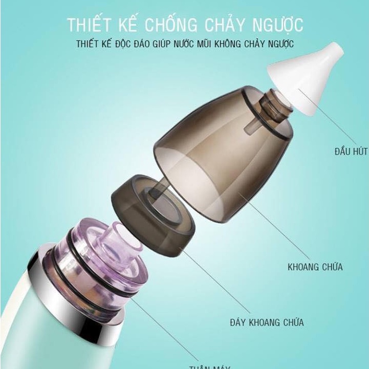 Máy hút mũi , hút đờm mũi tự động đầu silicon siêu mềm mại an toàn cho bé sơ sinh No.100996