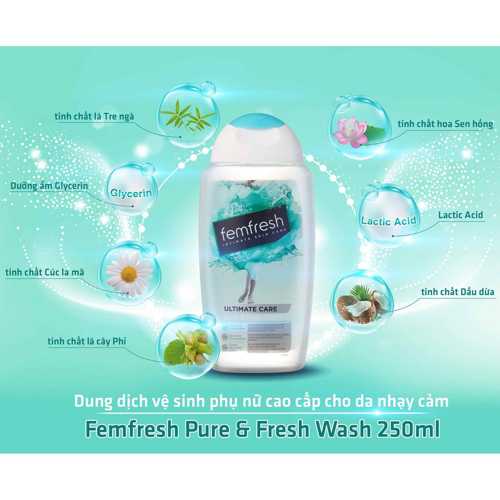 Dung dịch vệ sinh phụ nữ Femfresh Daily Intimate Wash 250ml