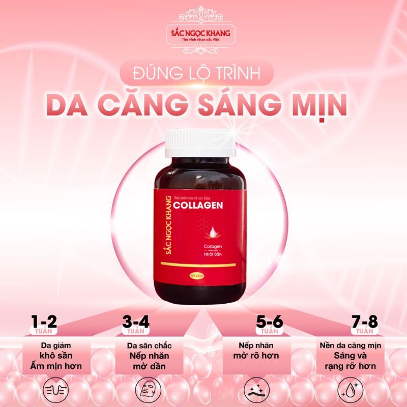 Viên uống collagen sắc ngọc khang cho bạn làn da căng mịn trắng sáng diệu kỳ