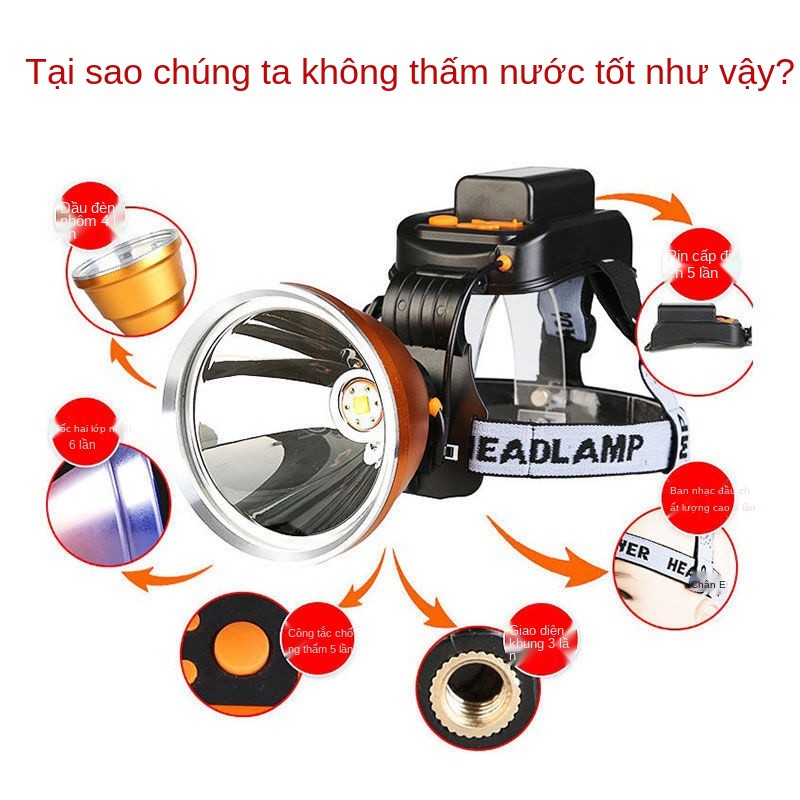 Đèn pha ánh sáng mạnh có thể sạc lại P90 thế hệ thứ hai siêu tầm xa câu cá đêm chống thấm nước miner’s xenon