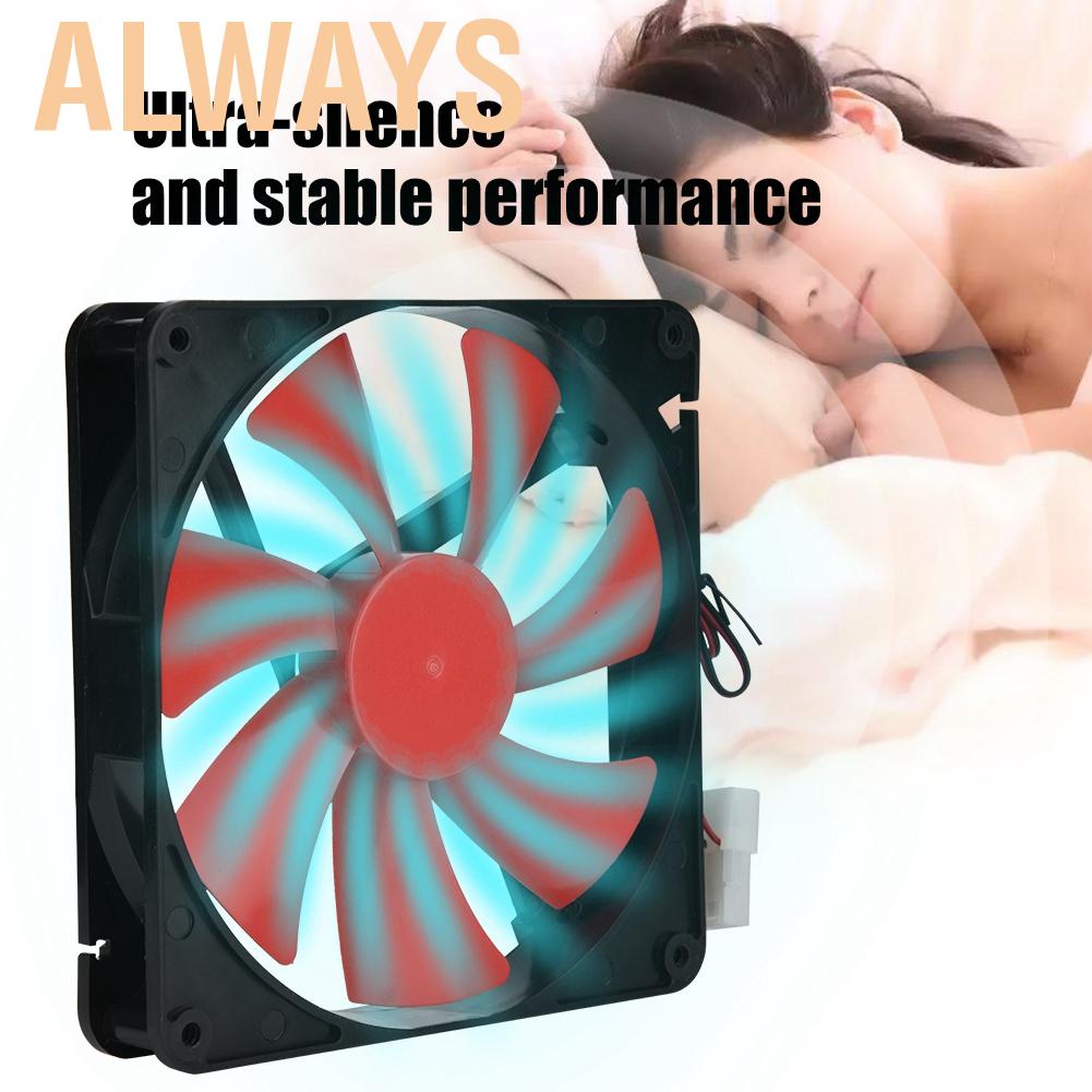 Quạt tản nhiệt 14cm 12V cho máy tính