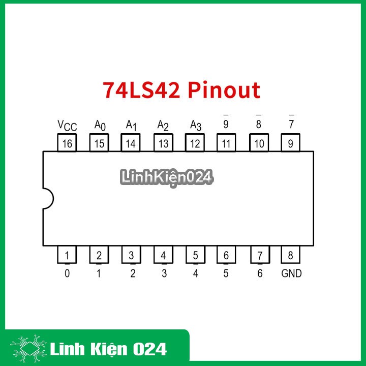 74LS42 BCD to Decimal Decoder DIP16